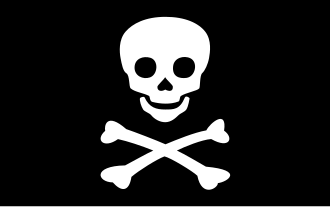 Death Circle Quiz Puzzle